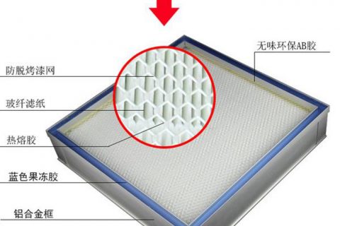 什么是帶DOP檢測(cè)口液槽式高效過(guò)濾器？